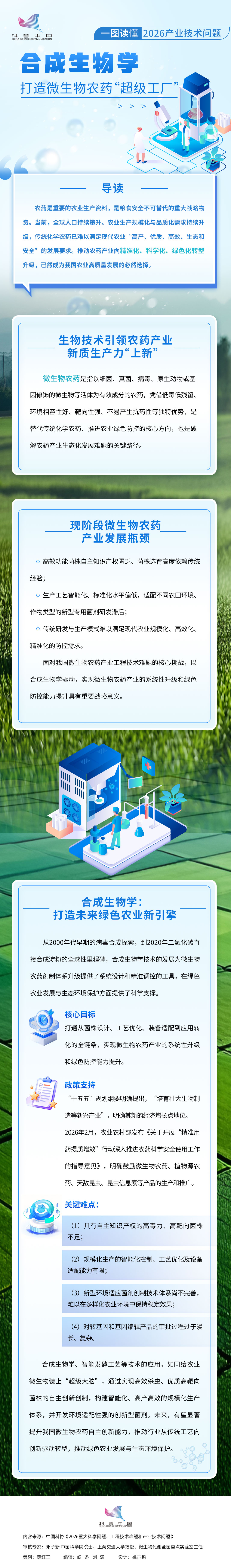 合成生物学驱动的微生物农药全链条产业升级.jpg