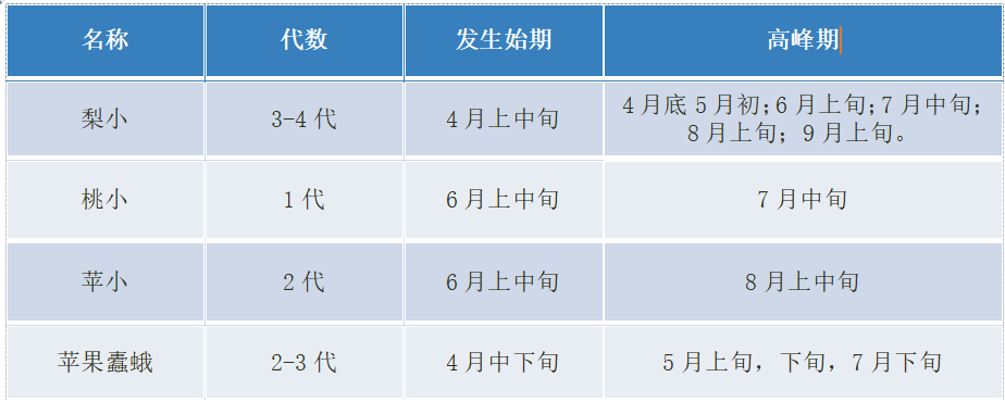 无标题.png
